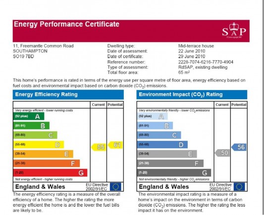 EPC Graph