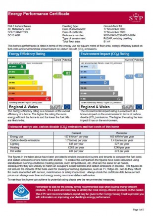 EPC Graph