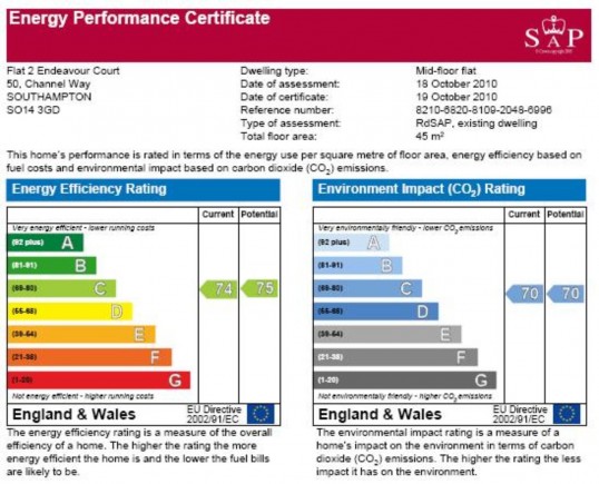 EPC Graph