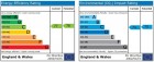 epc graph